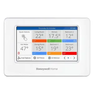 ATC938G4026 evohome controller - PL/HU/CZ/SK/RO/BG