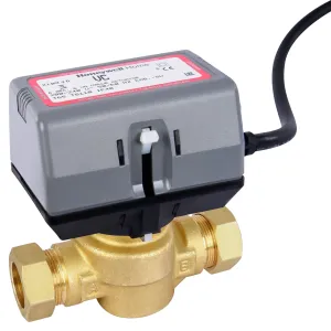 VC4613AN1000 28 mm Normally closed 2 port valve 5.7 kvs