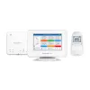 EVO-HOUSE-PLUS evohome 1-zone, Control Module - Retail
